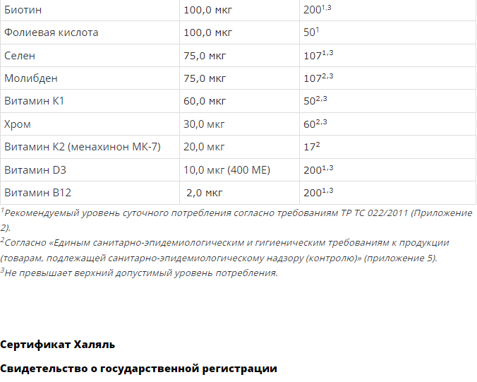 Питание и мы или краткий курс выживания | Николай Бобровский | Дзен