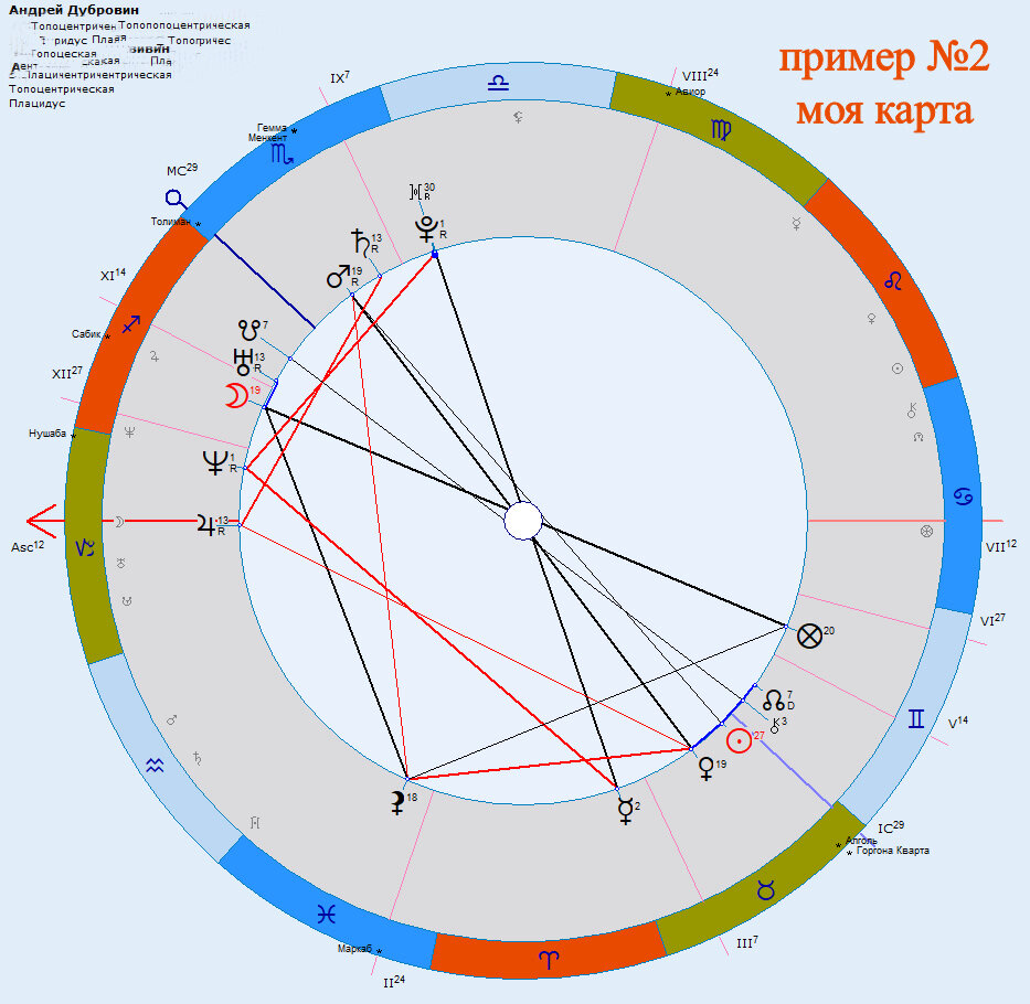 Управитель 2 дома в 7