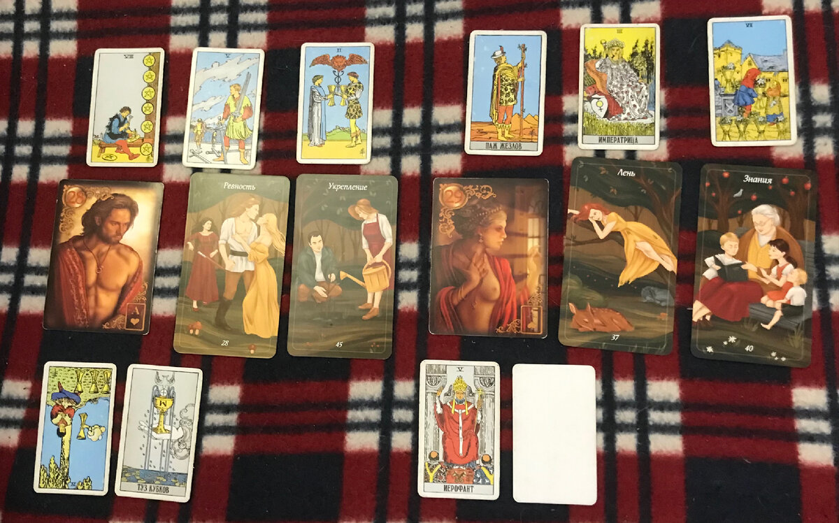 Краткая характеристика партнеров. Ситуация в паре. Степень доверия. 