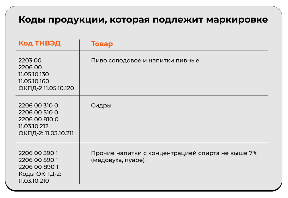 Наматрасник маркировка подлежит ли