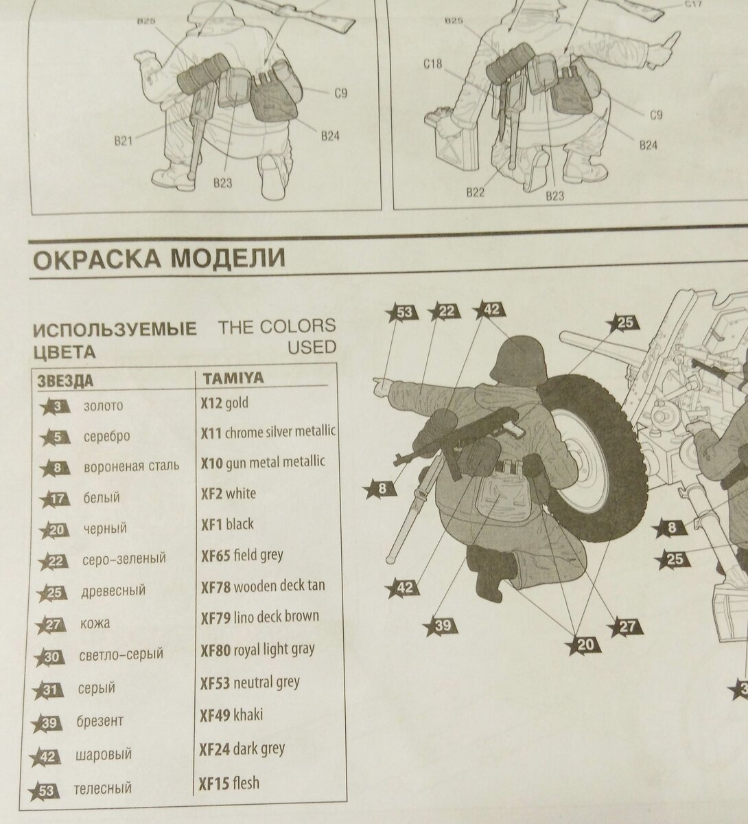 Таблица цветов для окраски моделей немецкой противотанковой пушки пак-36 от фирмы звезда. Личное фото январь 2024. Инструкцию может скачать каждый желающий на сайте производителя в открытом доступе. 