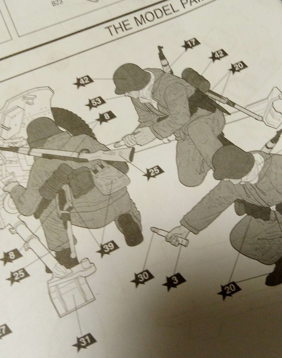 Цвета для окраски моделей немецкой противотанковой пушки пак-36 от фирмы звезда. Личное фото январь 2024. Инструкцию может скачать каждый желающий на сайте производителя в открытом доступе. 