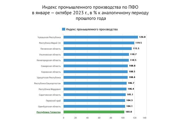 realnoevremya.ru