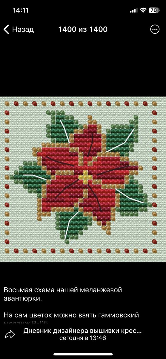 Какой процесс представлен на схеме