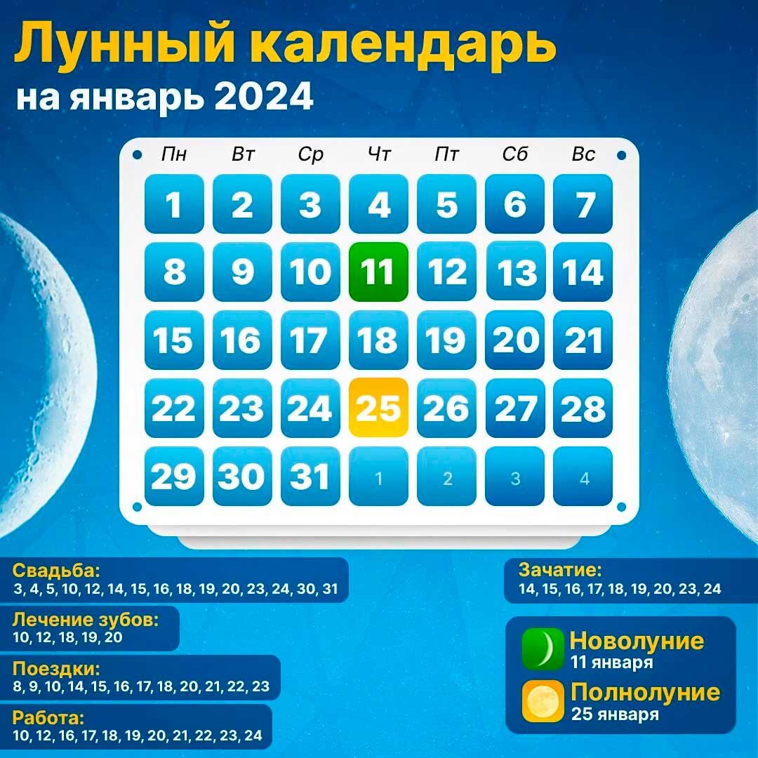 Лунный календарь стрижек на сентябрь 2018-го