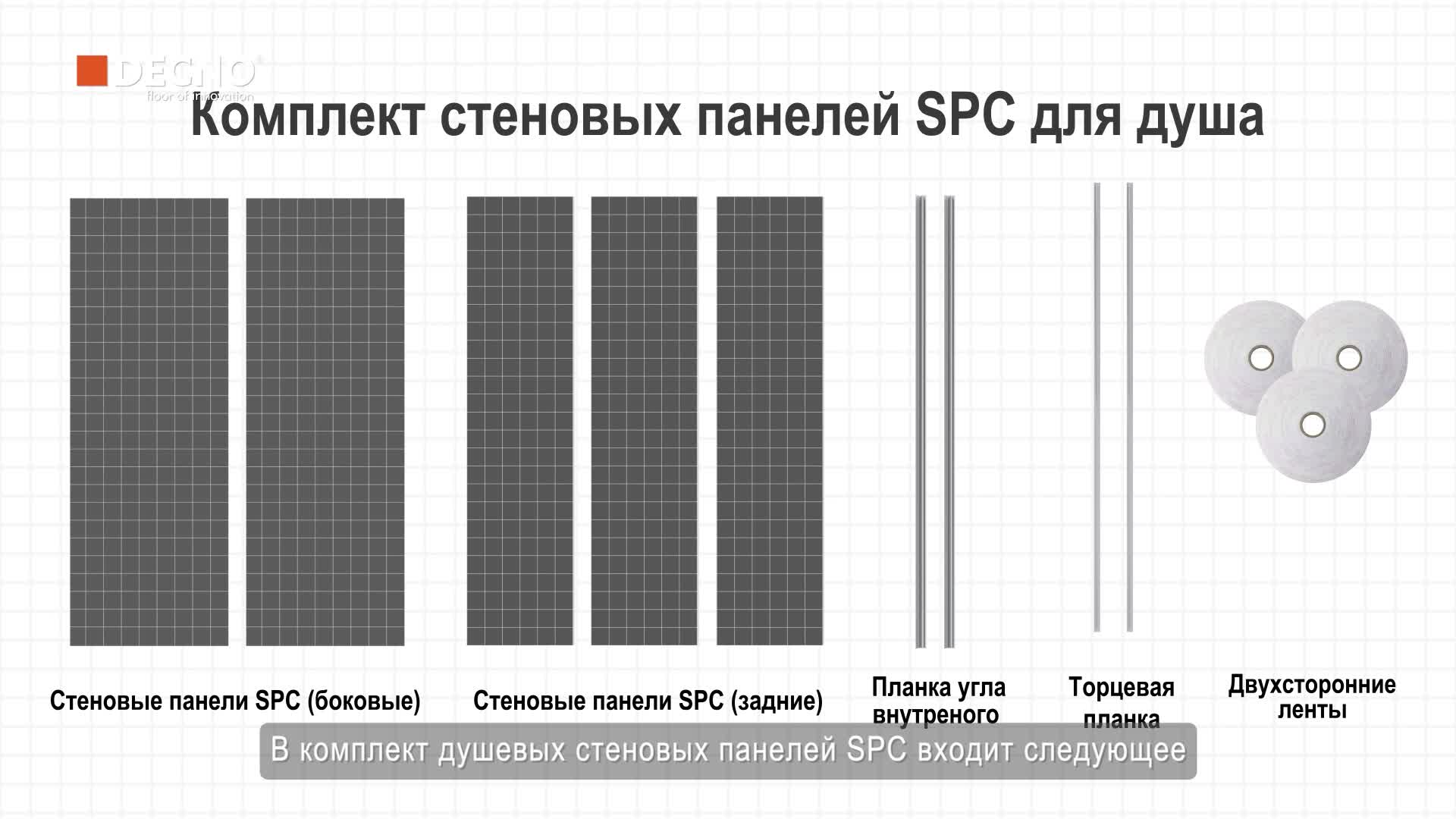 Комплект SPC стеновых панелей для душа｜инструкция по монтажу｜DECNO