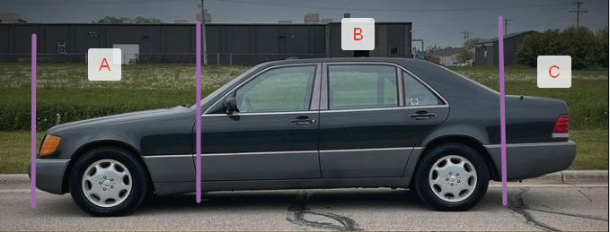 Соотношение длины капота и багажника у мерседес-кабан. Рисунок Автора