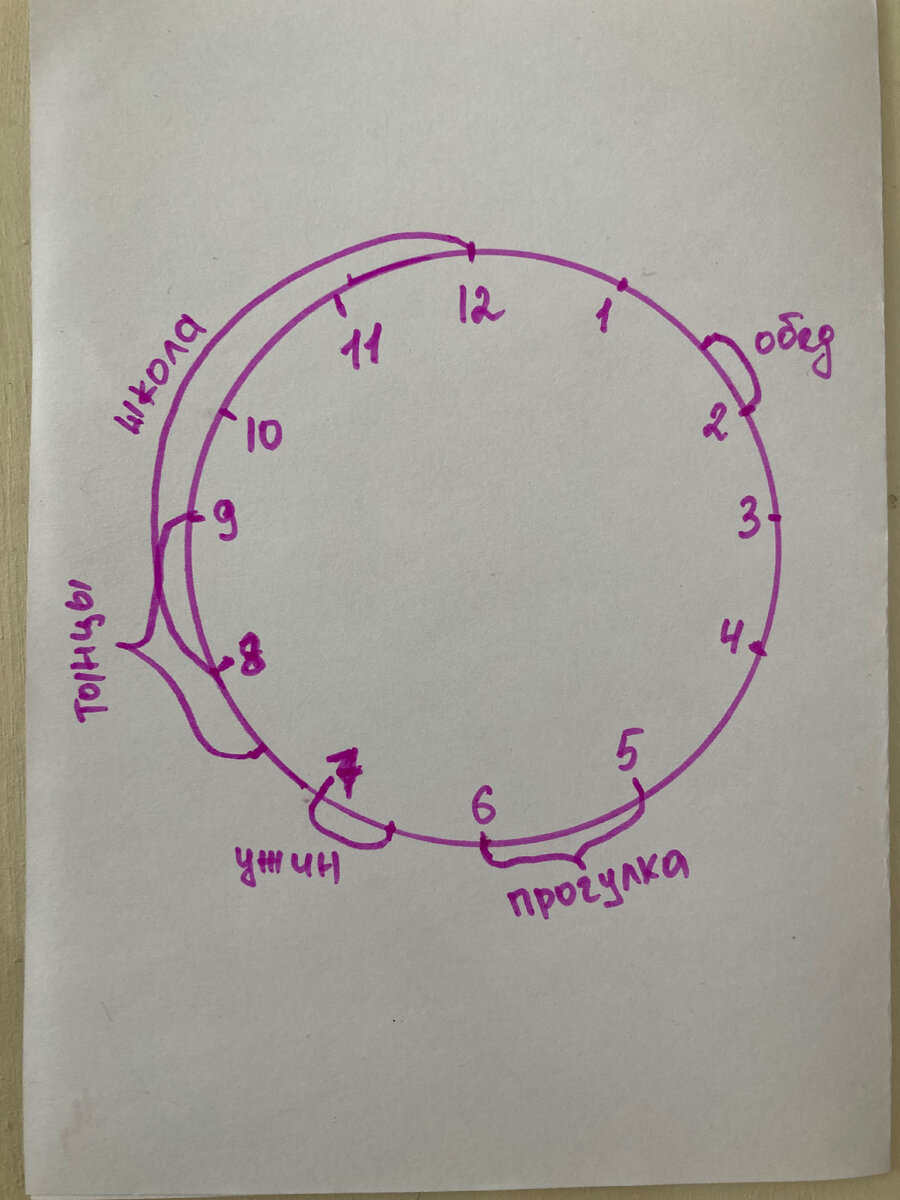 Это без планирования уроков. Сегодня у нас свободный день. 