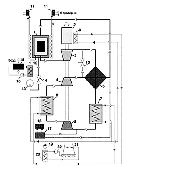Генератор 380в схема