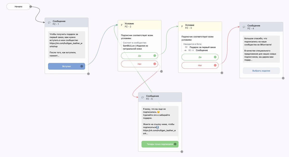 Чат-бот в Сенлере. Лид-магнит подарок за первый заказ 