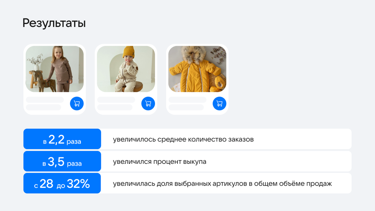 Повышение цен реклама. Повышение цен реклама