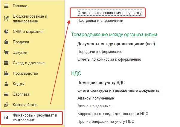 1Отчеты по финансовому результату
