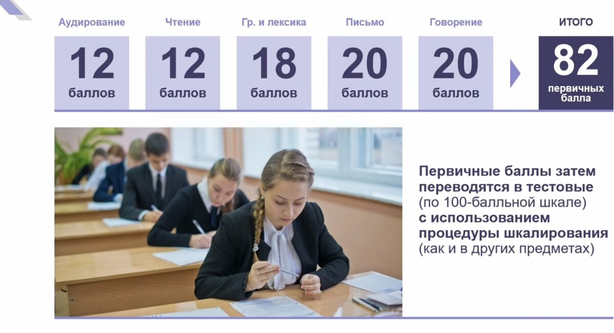 Любовь егэ