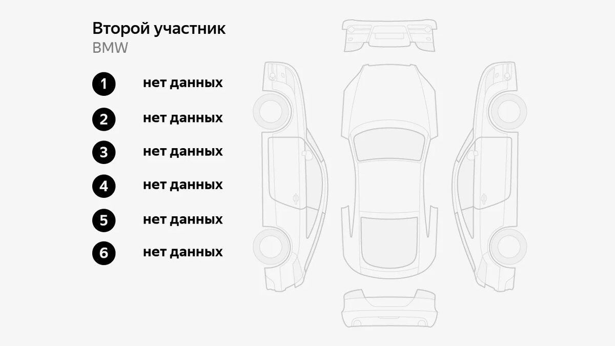 Породистый Jaguar XK, которому дважды намяли бока: о чём не рассказывает  продавец | Журнал Авто.ру | Дзен