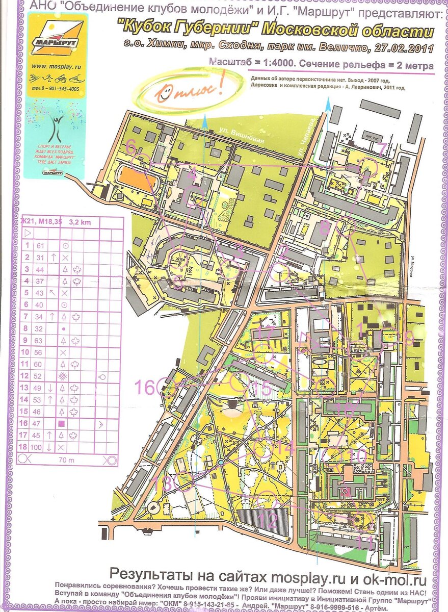 Схема сходни