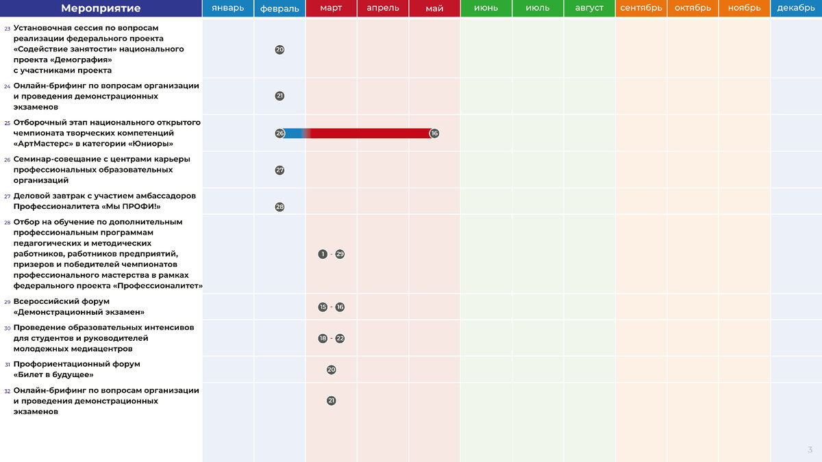 Календарь образовательных событий на 2024 год Календарь образовательных событий на 2024 год