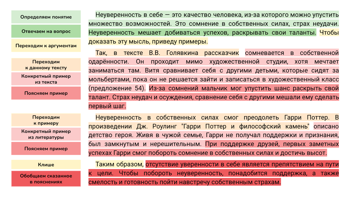 Сочинение егэ по тексту прошли годы. Сочинение егэ по тексту прошли годы