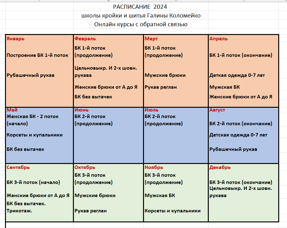 Расписание курсов на 2024 год одним взглядом