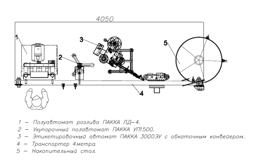 Чертеж планировки линии