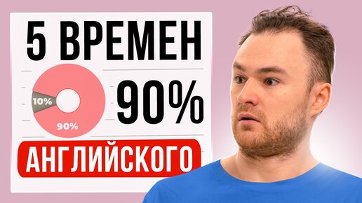 Разбираем 5 времен английского — 90% языка