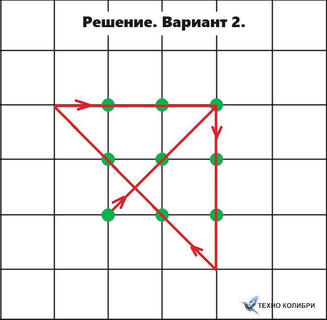 Тест: Соединить 9 точек четырьмя линиями. - resses.ru