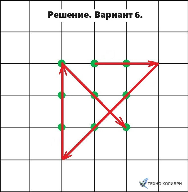 Головоломка: нужно соединить 9 точек 4 линиями, не отрывая руки ...