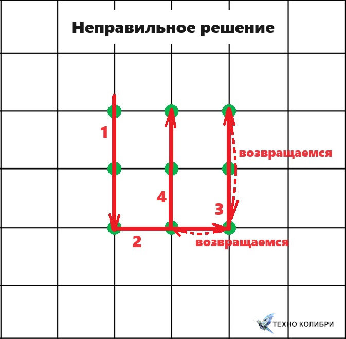 Математические головоломки. Интересные головоломки. Головоломки задачки на логику. Головоломки для взрослых. Головоломка со спичками переложи 1 спичку.