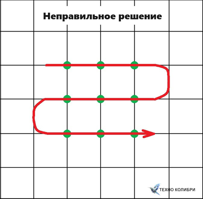 Как соединить 9 точек 4 линиями? Провести 4 линии через 9 точек не отрывая руки.