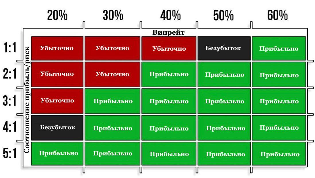 Математика и информатика. Учебное пособие по всему курсу