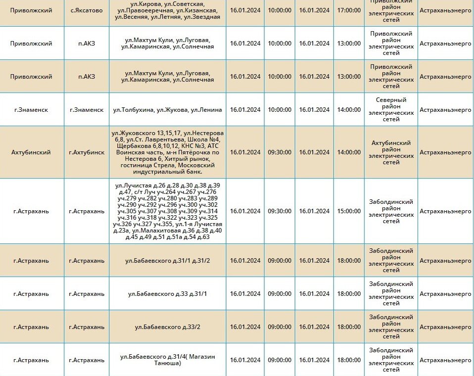 Отключение света новосибирск 2024