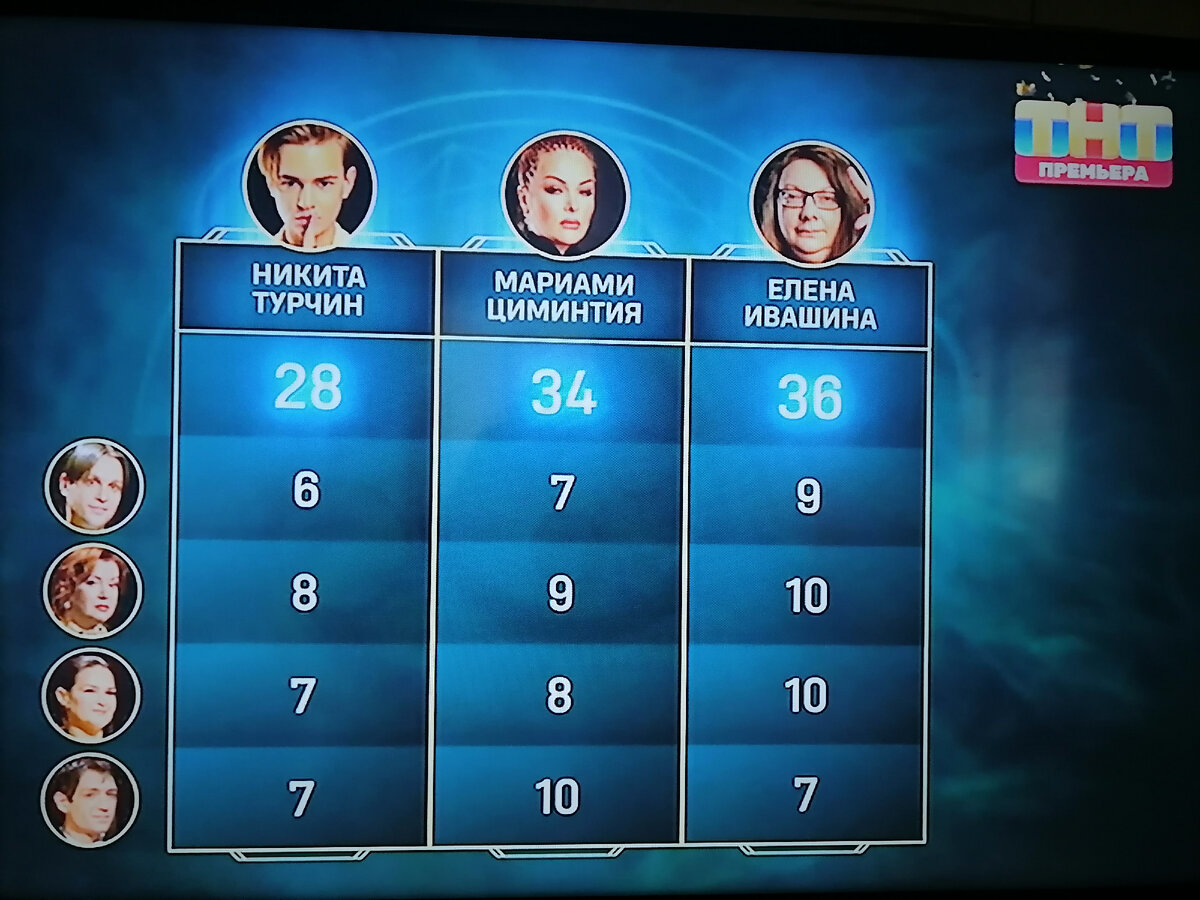 Битва сильнейших экстрасенсов 02