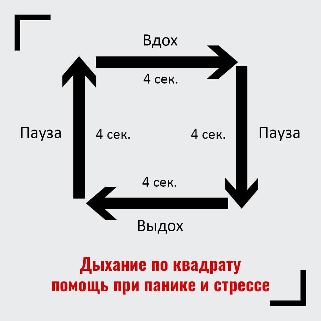 Как противостоять панической атаке и преодолеть страх?