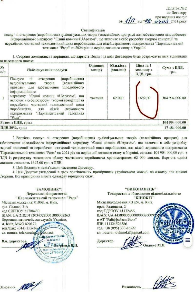    На Украине очередной коррупционный скандал: из бюджета будет оплачиваться пиар Зеленского