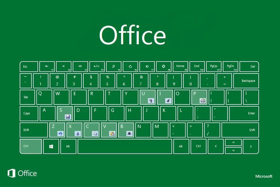 Клонирование системы windows 10. Клонирование системы windows 10