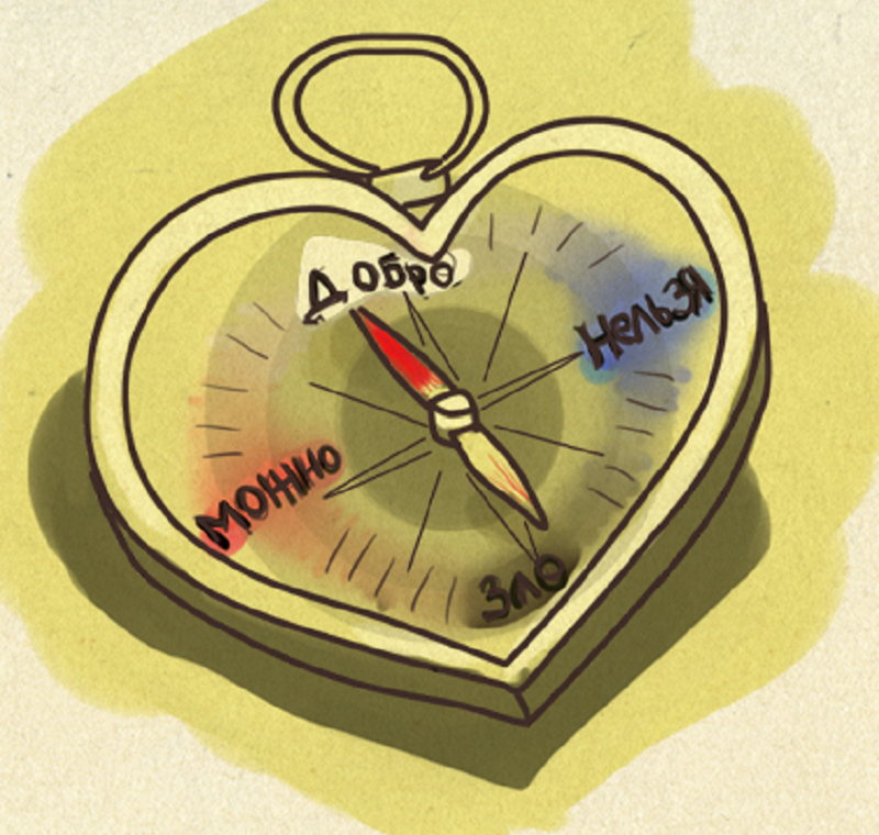 Жизненный компас