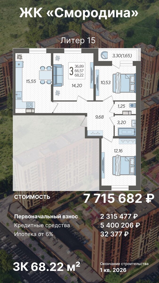 ЖК Смородина. Предложение застройщика от 15 января 2024 г.