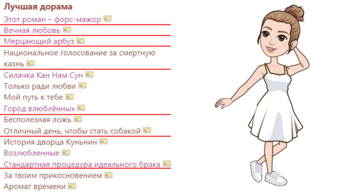 Рейтинг лучших дорам по версии ДорамаТВ (на какой-то момент, он меняется)