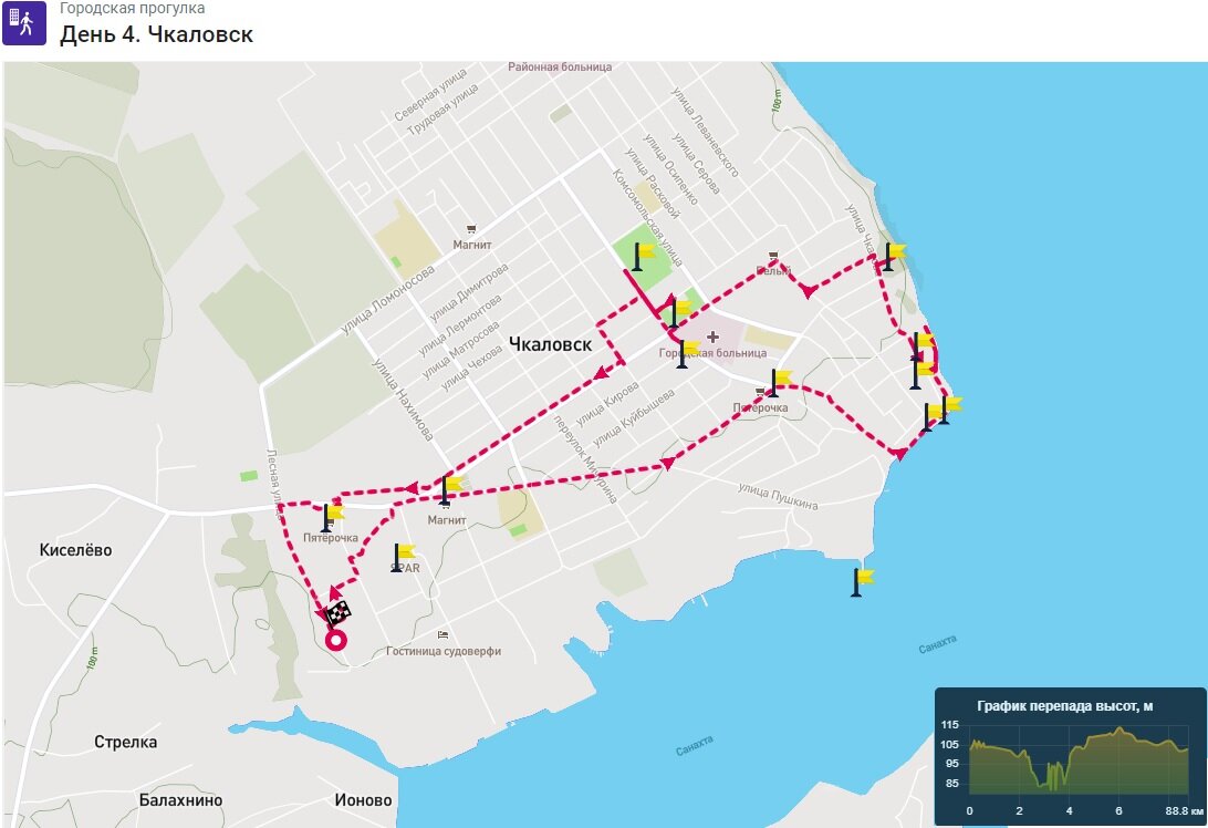 День 4. Схема пешего маршрута в Чкаловске. 
