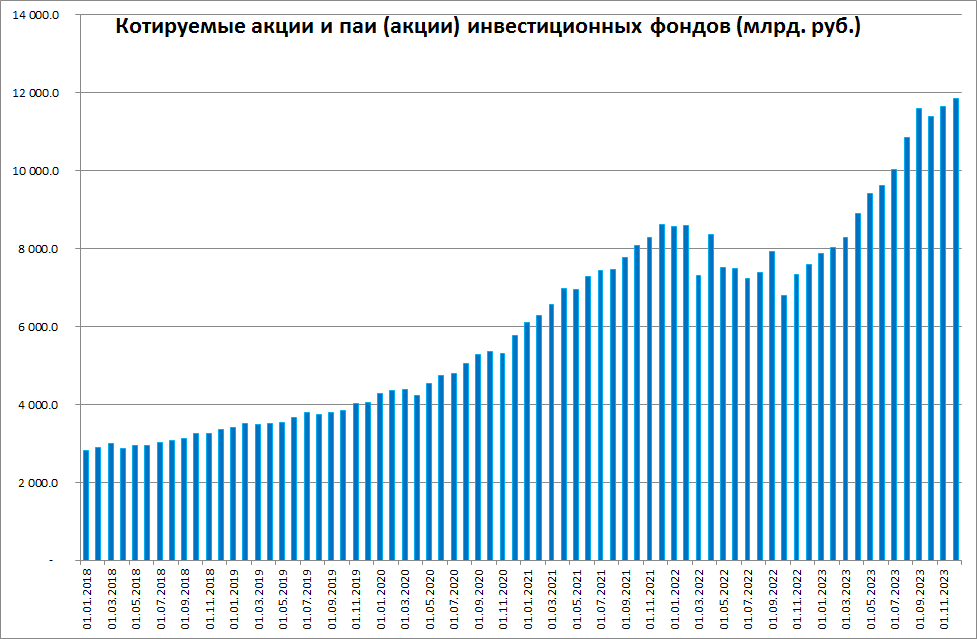 Искусство ведения домашнего хозяйства перевод