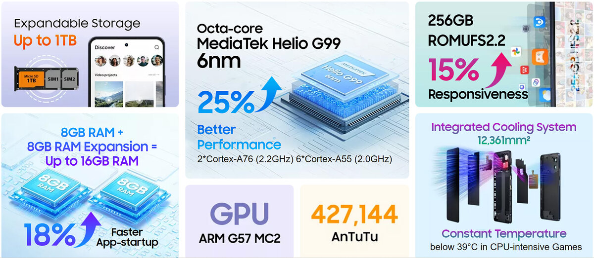 Сенсор 52. Сенсор 52. Gsf датчик температуры масла. Сенсор 52. Сенсор 52.