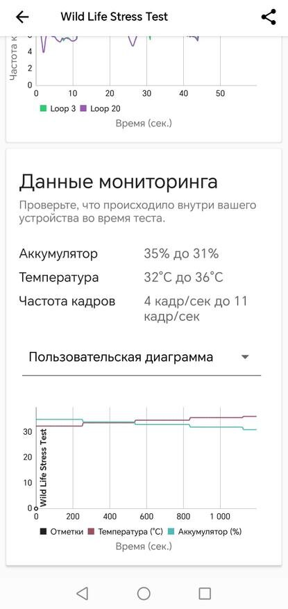 Простой телефон с ватсапом самсунг 2021. Ватсап на хонор 90. Обновление вацап. Ватсап хуавей. Ватсап на хонор 90.