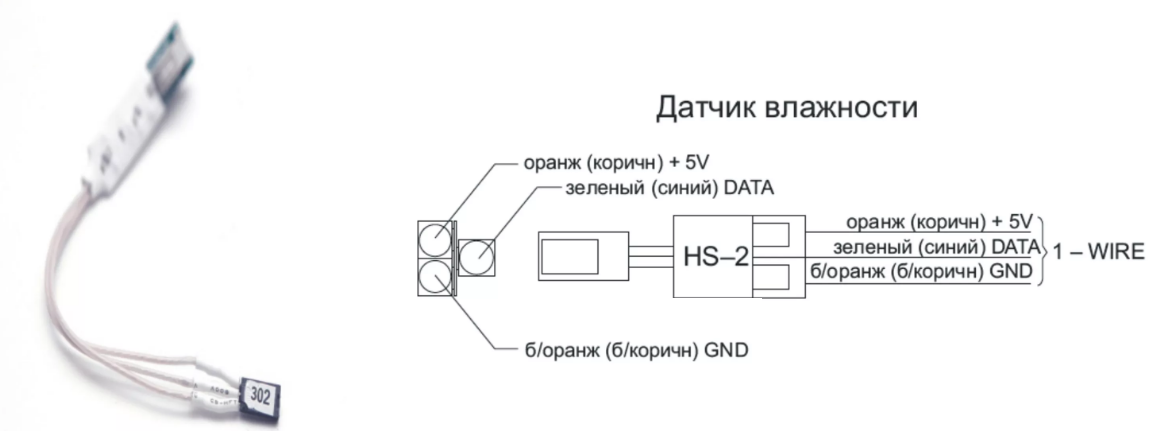 Датчик влажности почвы: принцип работы и сборка своими руками