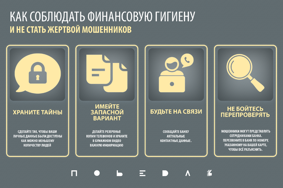 Взято из открытых источников