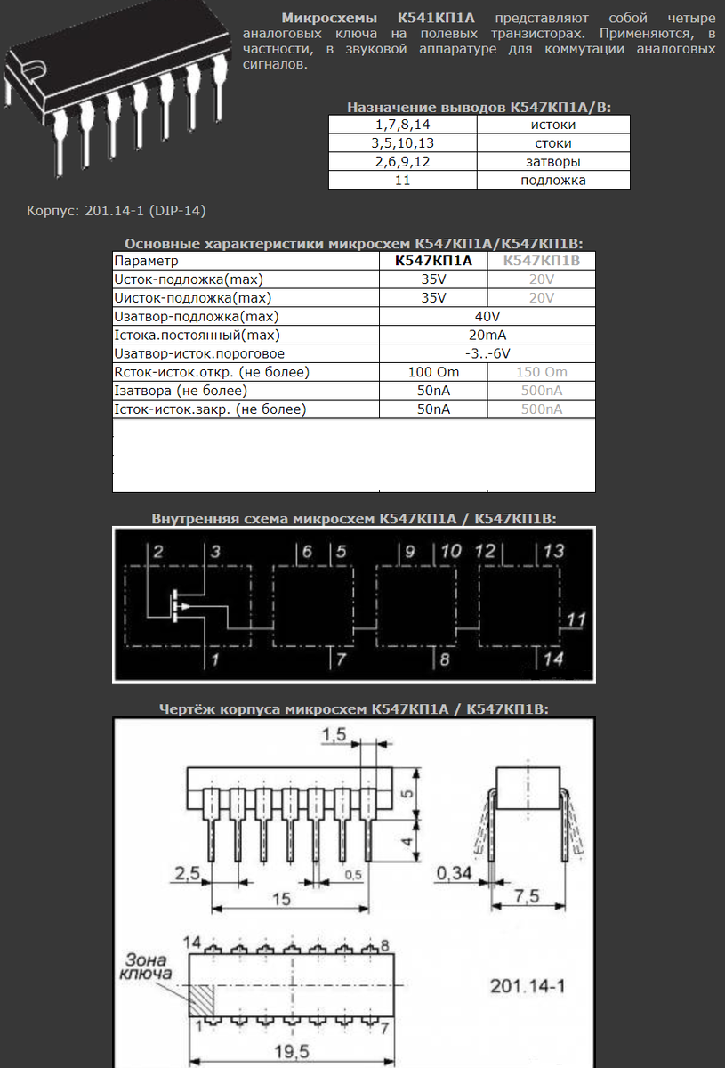 Подробное описание