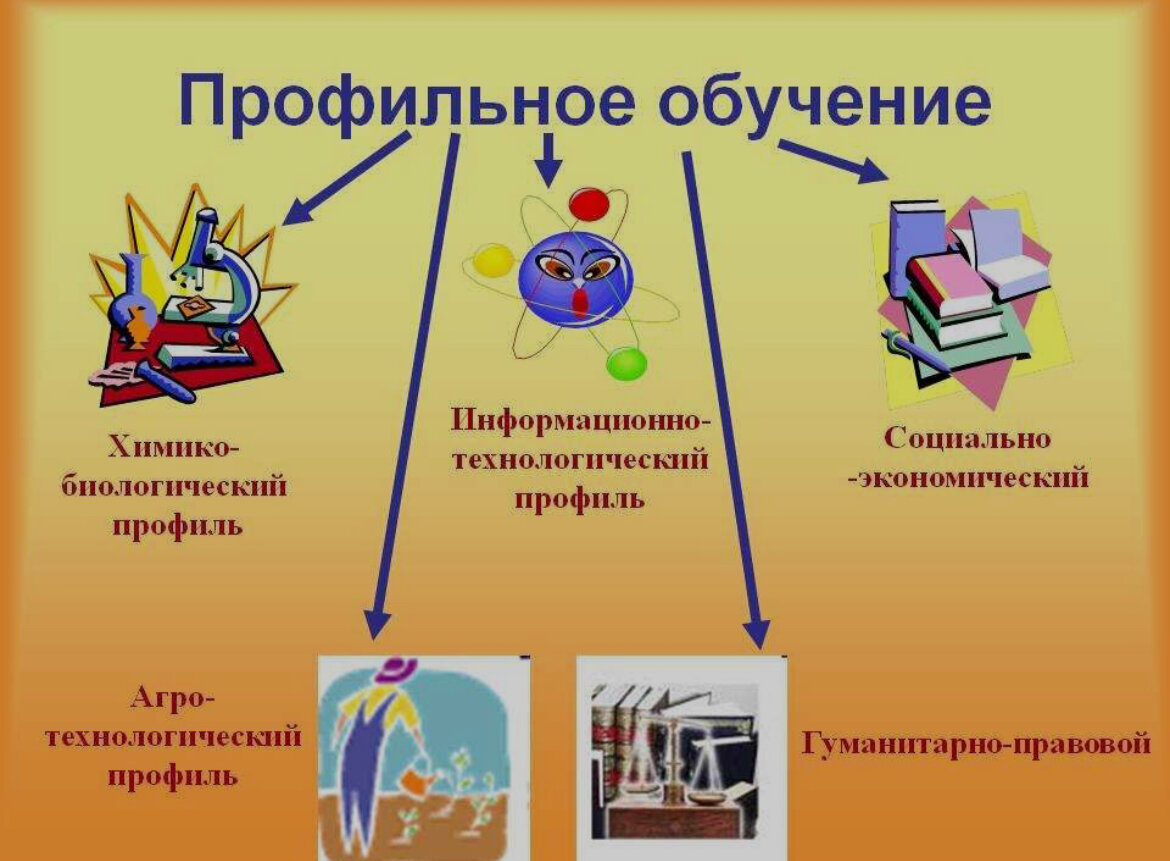 2 класс страница 16 упражнение