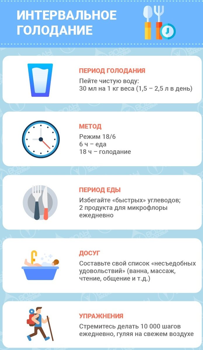 Схема 16 /8