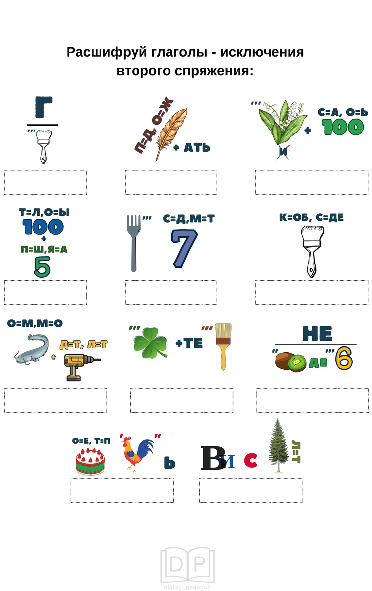 Спряжения. Материалы. Архив | Диалог с педагогом. Репетитор.  Нейрогимнастика | Дзен