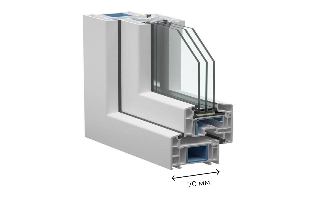 3х камерное окно. Пятикамерный профиль окна и трехкамерный. Стеклопакет трехкамерный пятикамерный профиль. Пятикамерный ПВХ профиль.