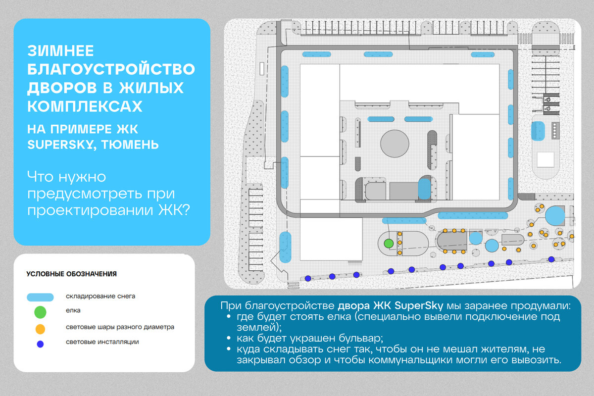 Что должно быть во дворе ЖК бизнес-класса: PlayHub, дизайн-код и свой  бульвар | Архитектурное бюро Pergaev Bureau | Дзен