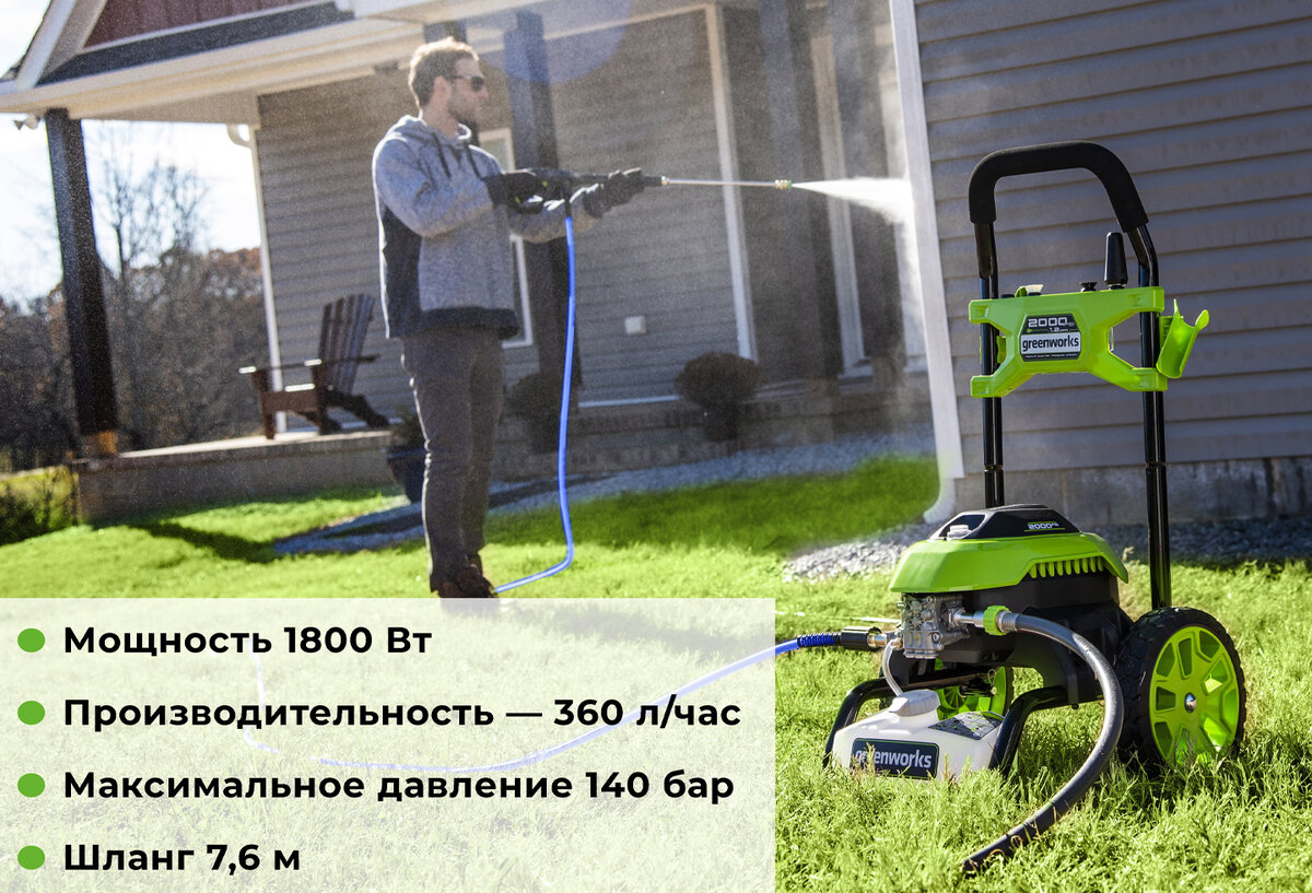 Мойка высокого давления функции